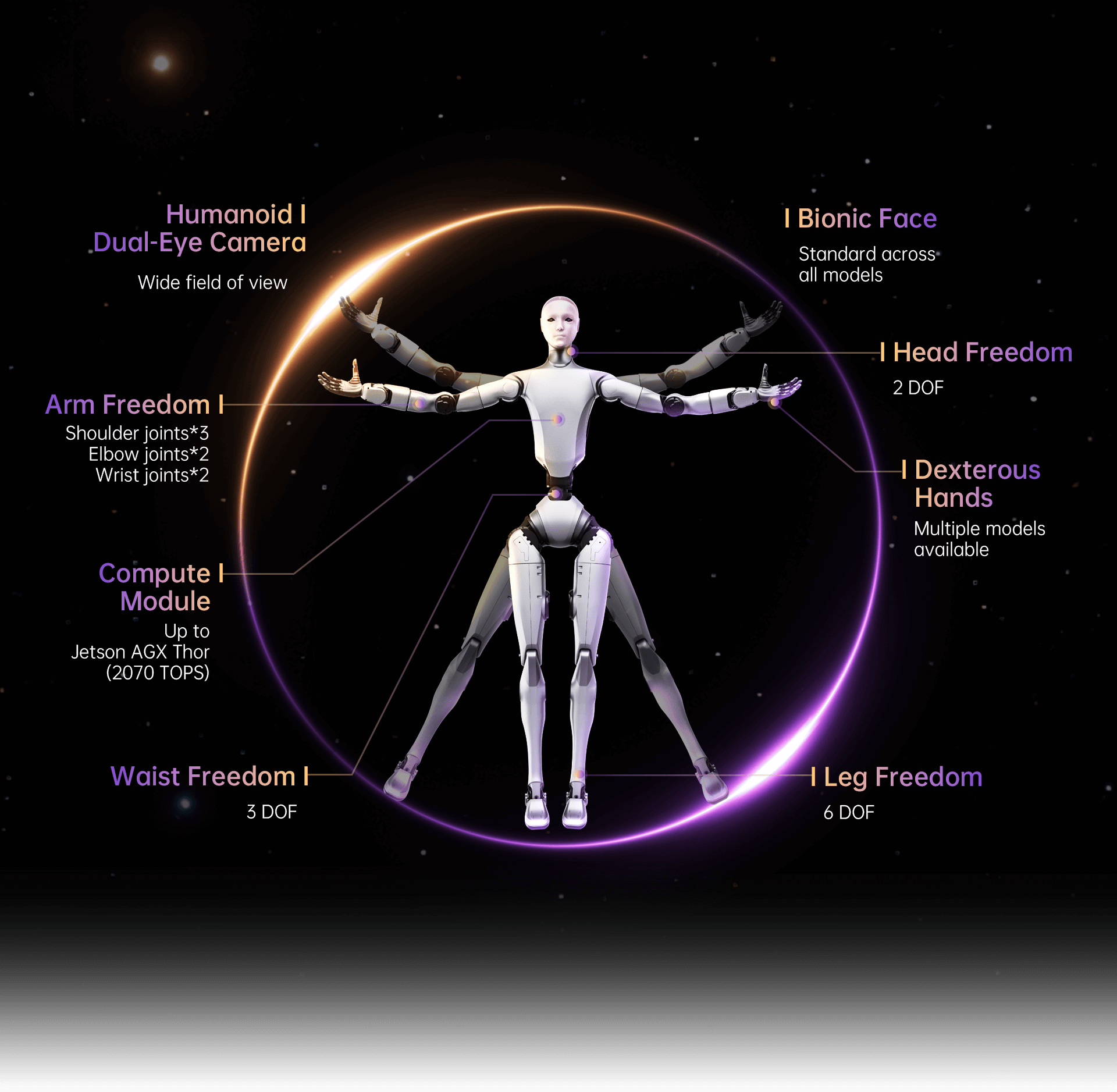 Unitree H2 by Unitree Robotics